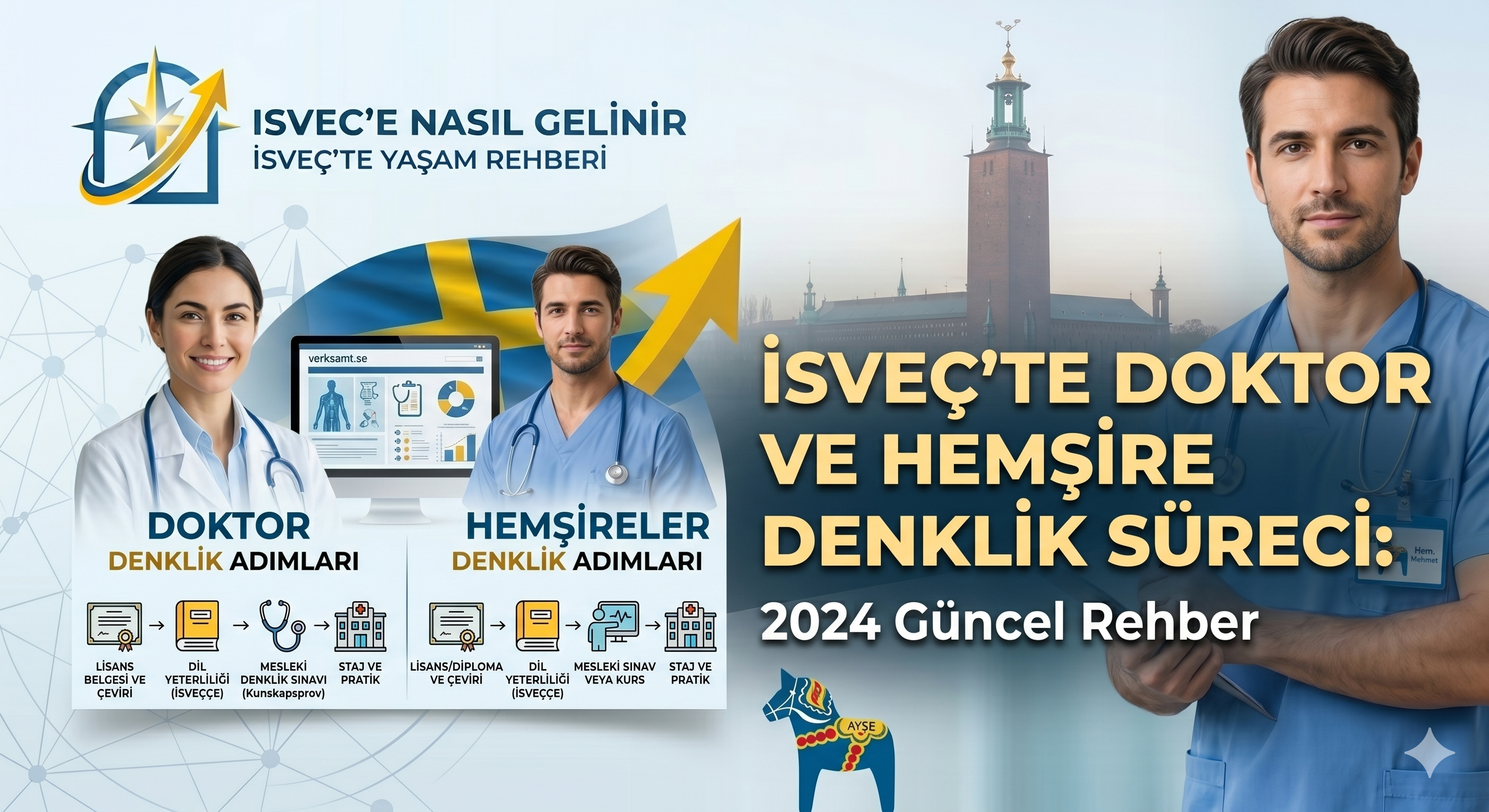 İsveç'te Doktor ve Hemşire Denklik Süreci